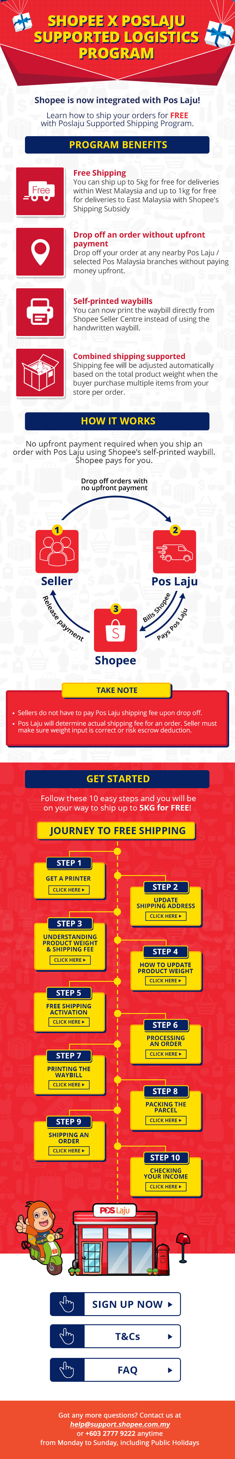 Shopee Buy And Sell On Mobile